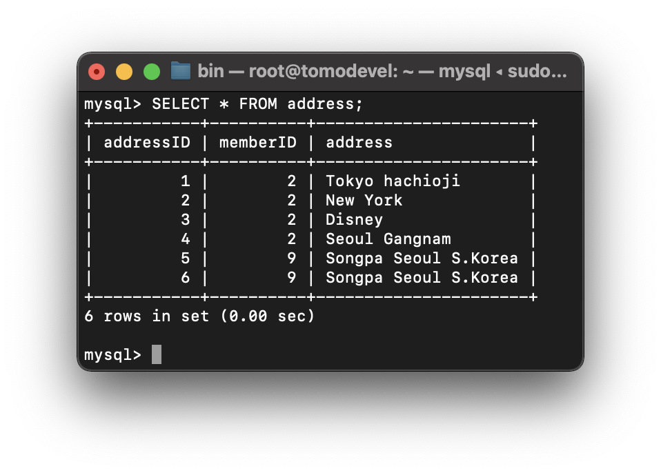 MySQL UNION ALL